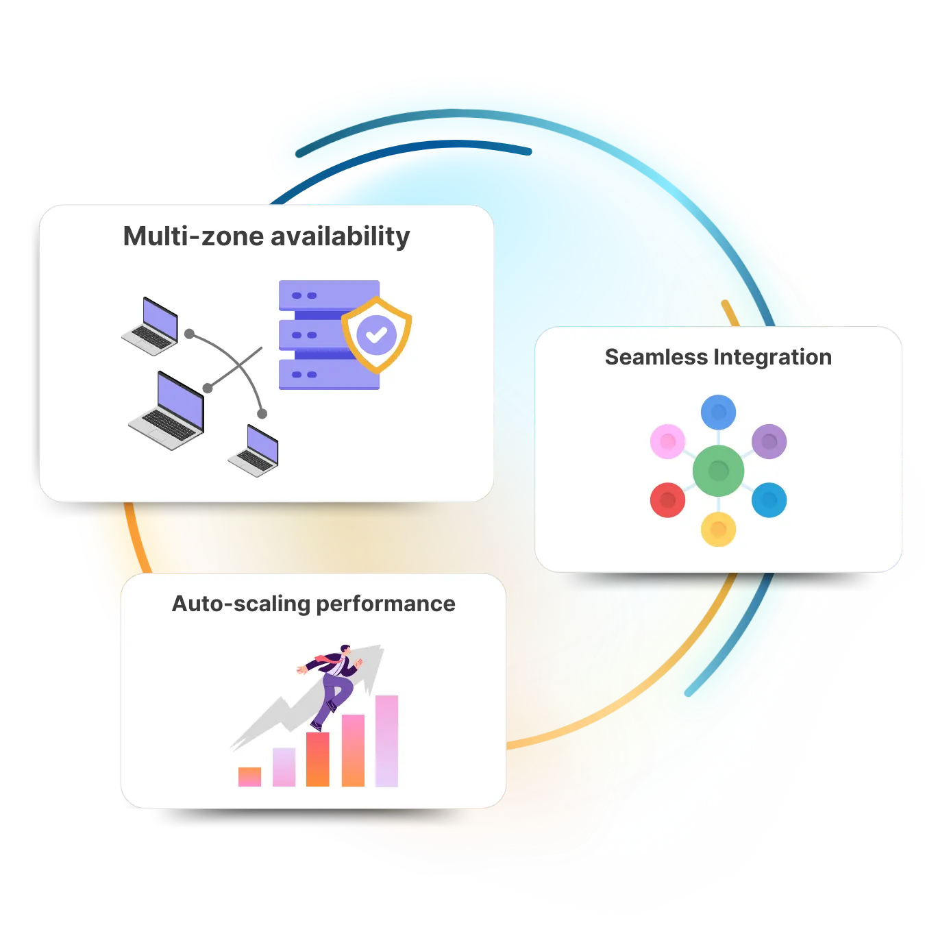 Understanding EA SaaS Features